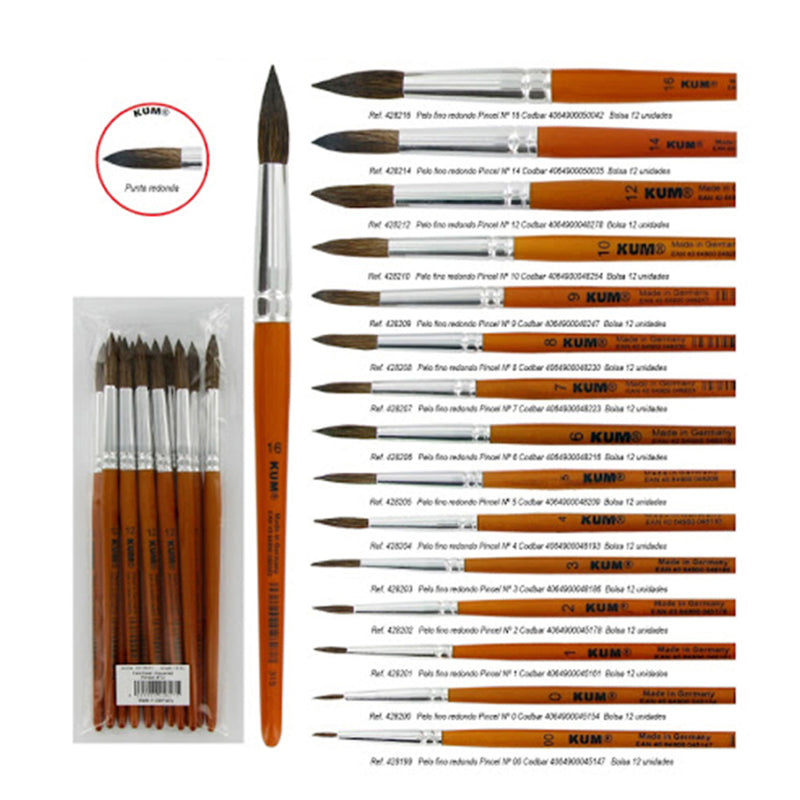 Pincel Redondo Pelo de Pony Kum