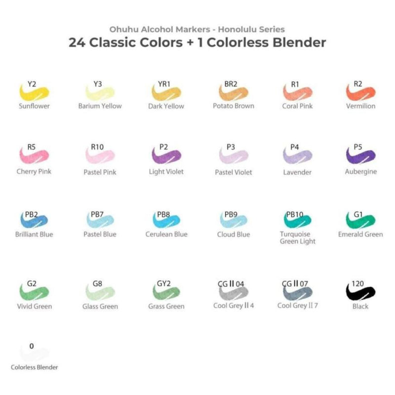 Plumones Honolulu Punta Pincel y Biselada X24 Colores Ohuhu